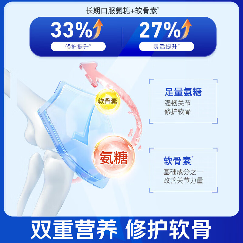 普丽普莱三倍浓度氨糖软骨素钙片180片MSM成人老人补钙养护关节美国进口 【高浓缓痛】三倍氨糖 180片*1瓶
