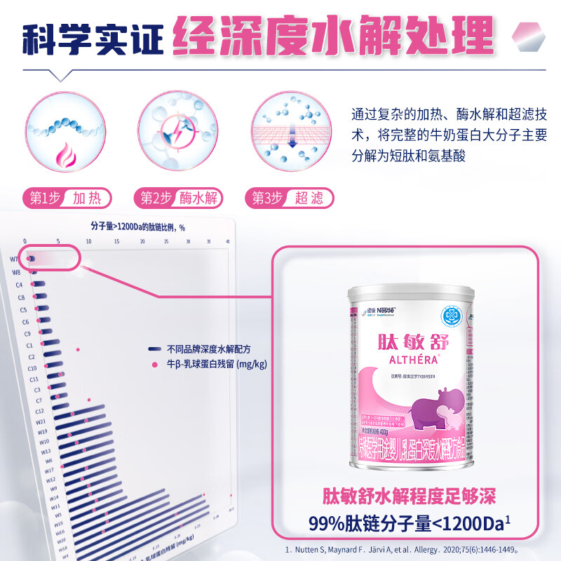 图 10