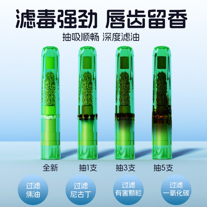 诤友(JOYO)果味过滤烟嘴一次性多重过滤粗中细三用混合口味抛弃型咬嘴烟具 【10小盒】 60支