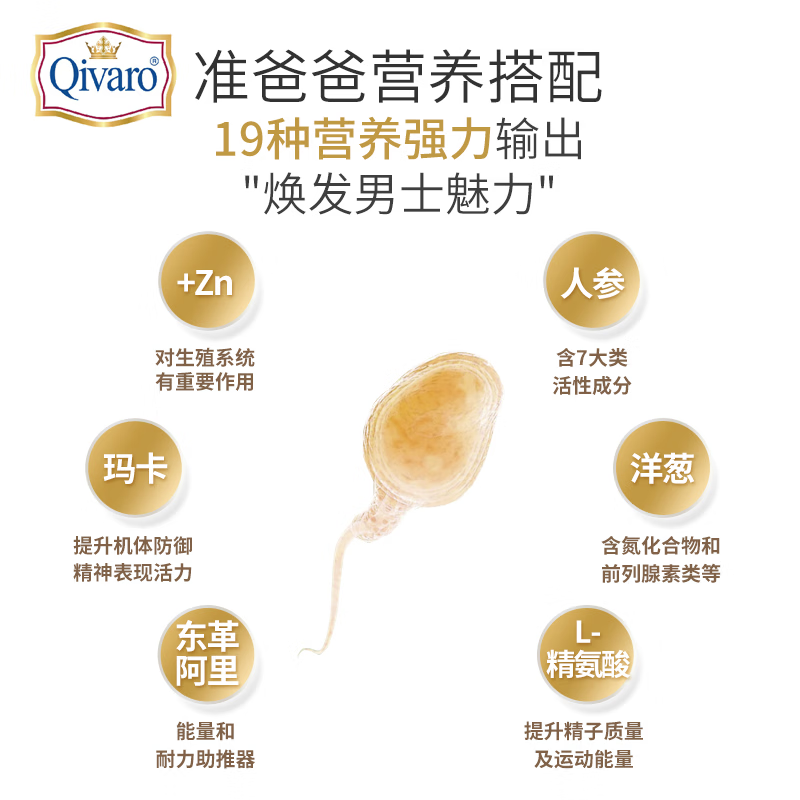 Qivaro玛咖淫羊藿人参男士缓解疲劳雄性补锌片促肾滋补牡蛎精华美国正品 3瓶周期装【90%客户推荐】
