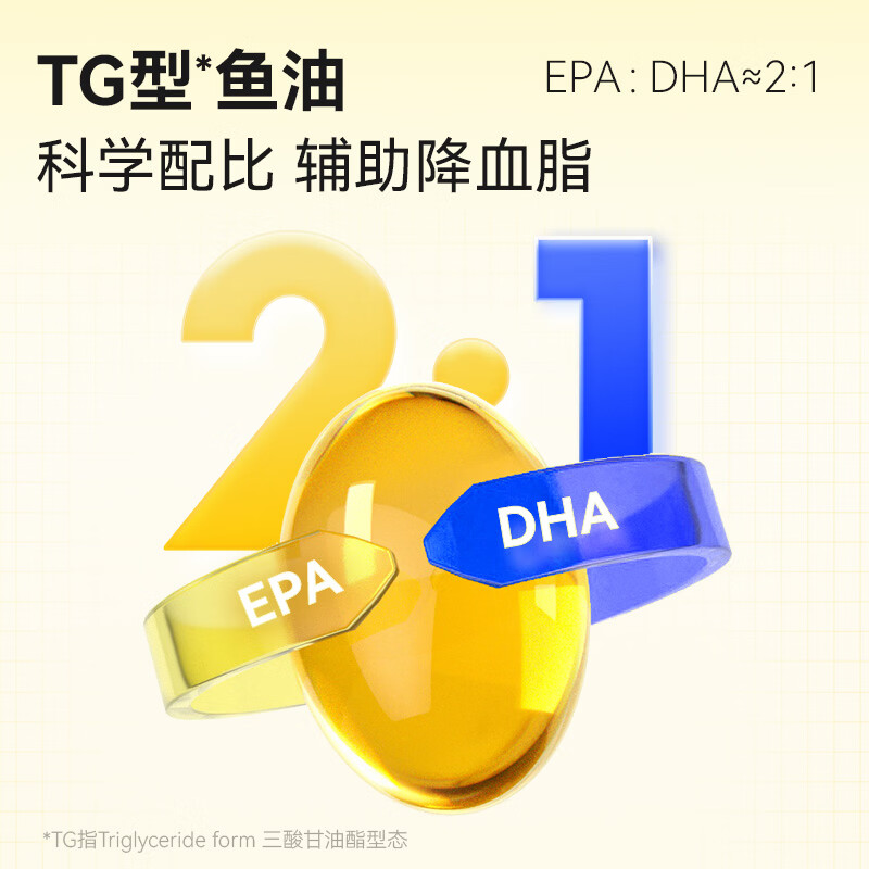 万益蓝WonderLab 鱼油软胶囊 辅助降血脂EPA+DHA 成人中老年人送礼 鱼油软胶囊 100粒*1瓶