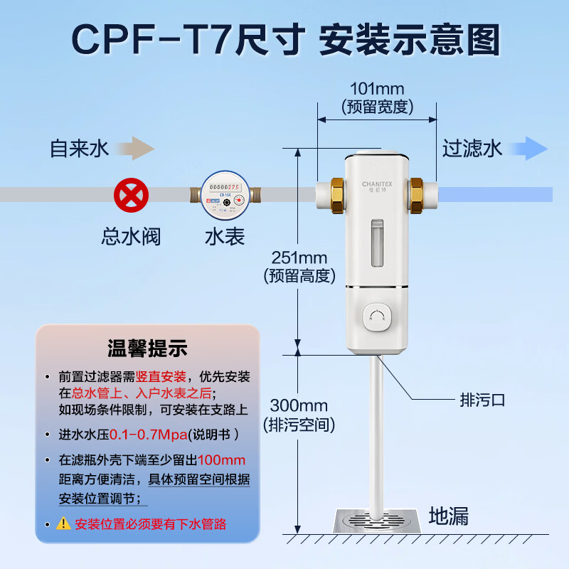 史密斯（A.O.SMITH）【2026重磅上新】佳尼特前置过滤器 家用前置净水过滤器自来水防冻防爆大白瓶 升级款CPF-T7PRO 20T/h超大流量  40微米黄金过滤精度 99.9%仿生叠片过滤