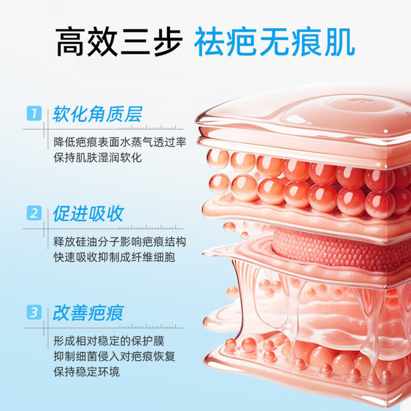 芭贝畅医用疤痕软膏硅酮凝胶祛疤膏去疤痕修复除疤烫伤手术剖腹产 三支买二赠一【抚平旧疤】 【官方旗舰 京质保障】