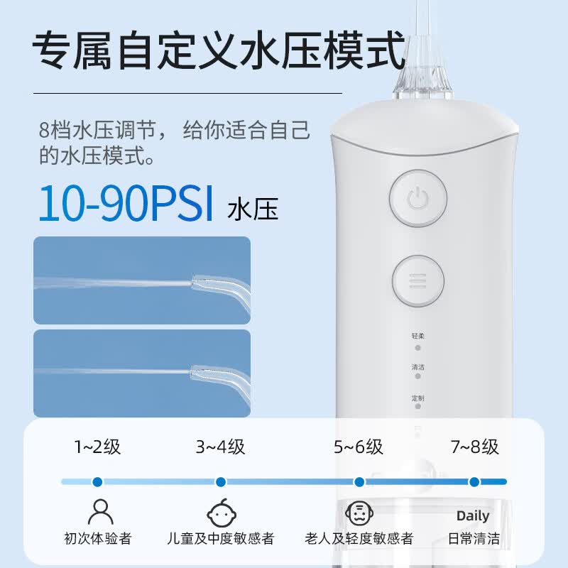 博皓（prooral）便携冲牙器洗牙器牙齿冲洗器家用水牙线成人正畸洁牙器牙结石牙垢清洁器 送朋友生日礼物 F38 象牙白
