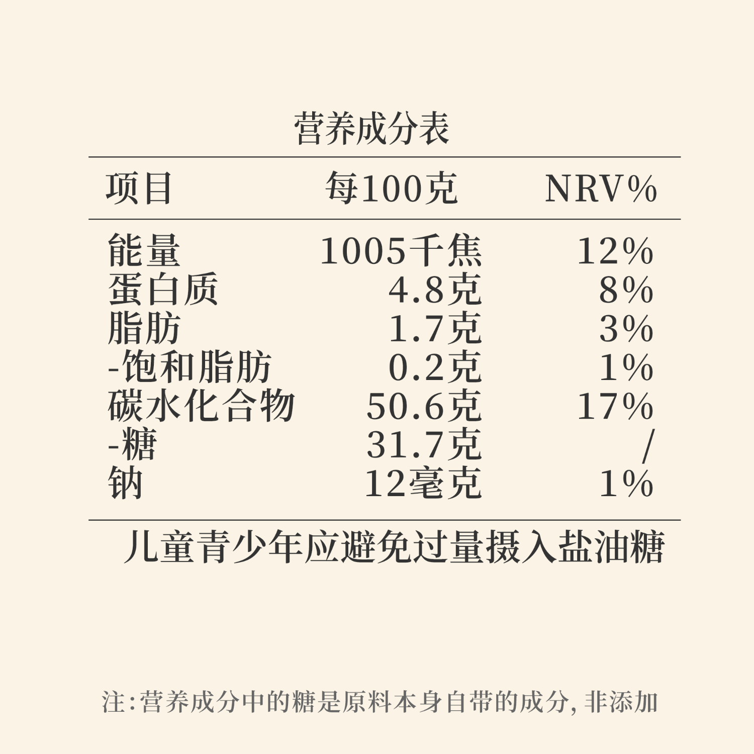 知元舒酸枣仁晚安膏睡眠膏方蒸制好膏滋补好梦伴侣调养侣配方干净无添加 200g*1瓶