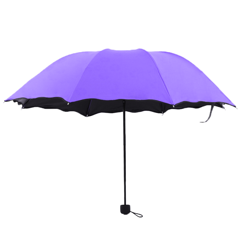 雨伞雨具商品历史价格查询入口|雨伞雨具价格走势