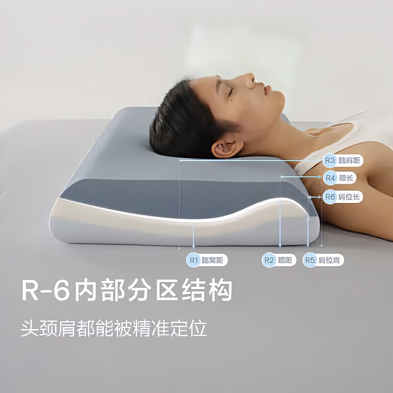 亚朵星球深睡枕Pro3.0枕头记忆枕护颈椎助睡眠侧睡记忆棉枕芯枕头套送礼物 【单只】深睡枕Pro3.0-枕芯*1+岩溪蓝枕套*1 70cmx42cmx10cm