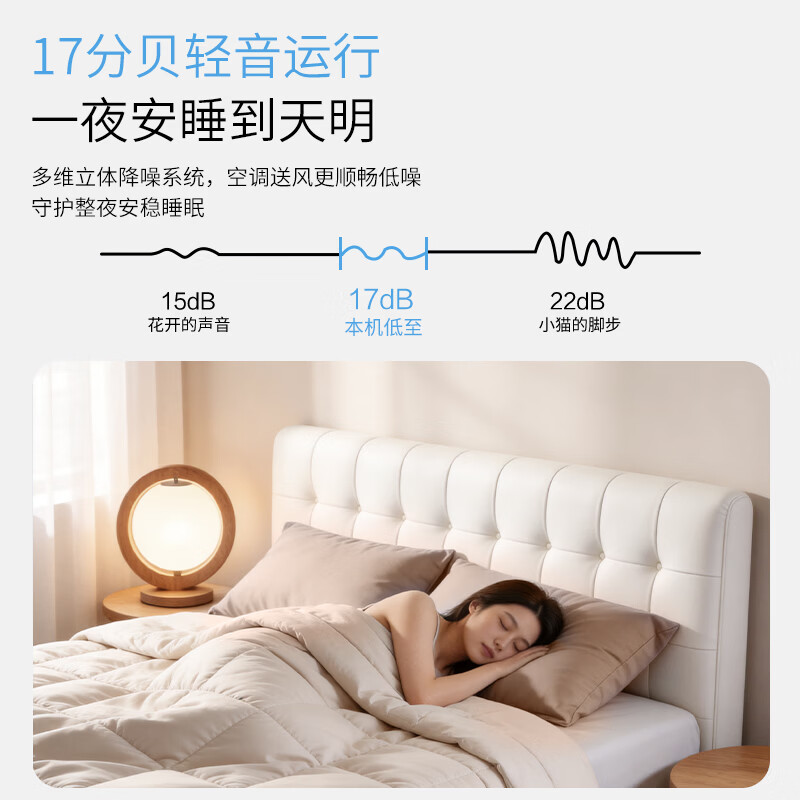 海尔出品统帅空调26款 超省电Max+大1.5匹挂式空调一 级能效外机双排纯铜管 国家补贴KFR-35GW/LTB2-1