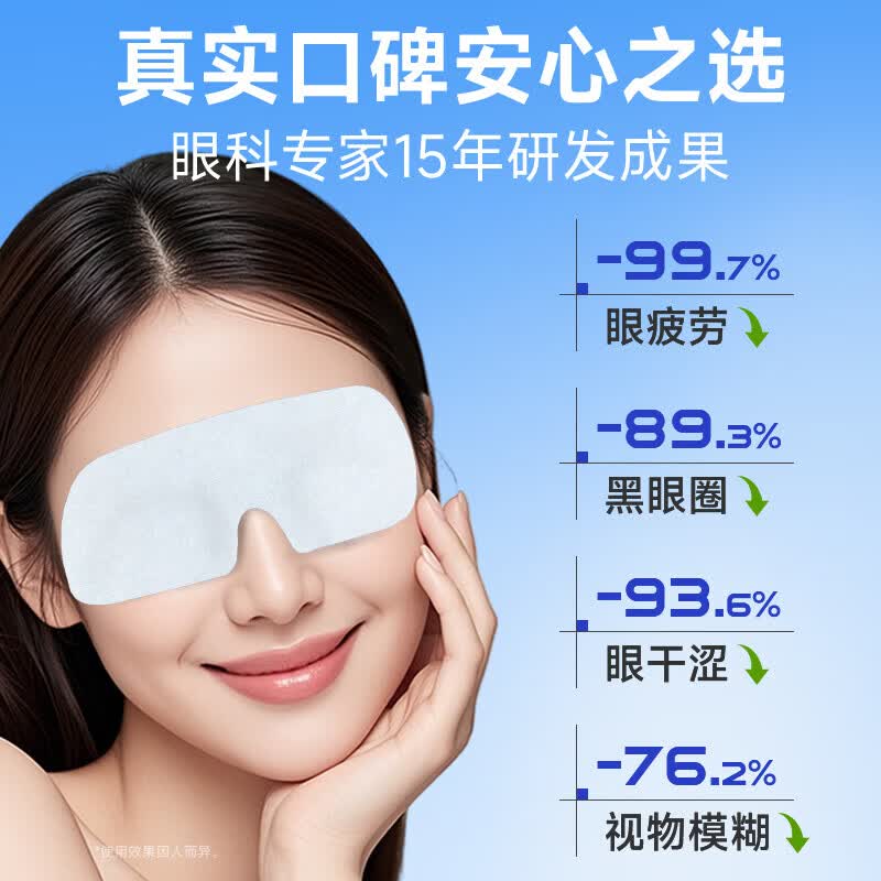 英奉国际叶黄素眼贴冷敷贴缓解疲劳眼干眼涩视力模糊异物水凝胶蒸汽眼罩 【三盒超值装】叶黄素冰敷眼贴