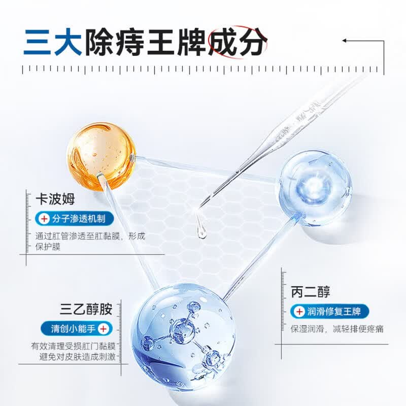 艾贝露痔疮凝胶医用卡波姆内外混合痔疮瘙痒大便出血肛裂疼痛正品 三盒装买二赠一【周期装】 【品质保障 谨防低价假货】