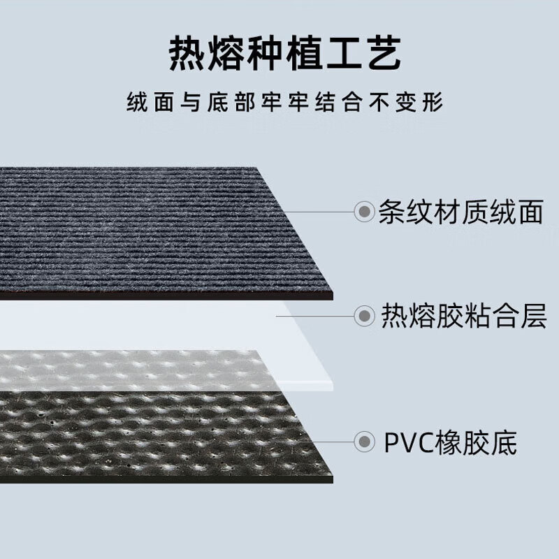 雨萱入户门地垫耐脏免洗门口高端脚垫门垫除尘抗污多用耐磨家用地毯 简约-麦穗纹【黑边】 80cm*120cm