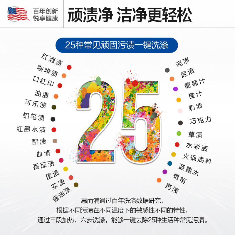 惠而浦(Whirlpool) 10公斤滚筒洗衣机全自动 高温除菌螨 顽渍净大容量新生系列星空银EWFC406220RS