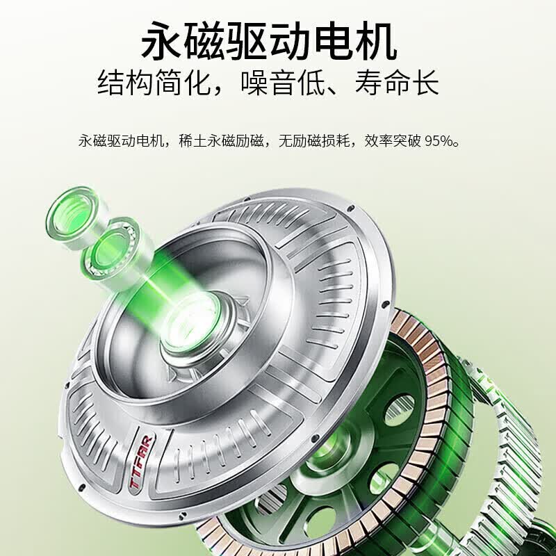 小米七叶轻音立式电风扇家用柔风落地扇台式桌面小型风扇大风量节能摇头宿舍电扇 [智能款]语音控制+轻音免扰 落地扇