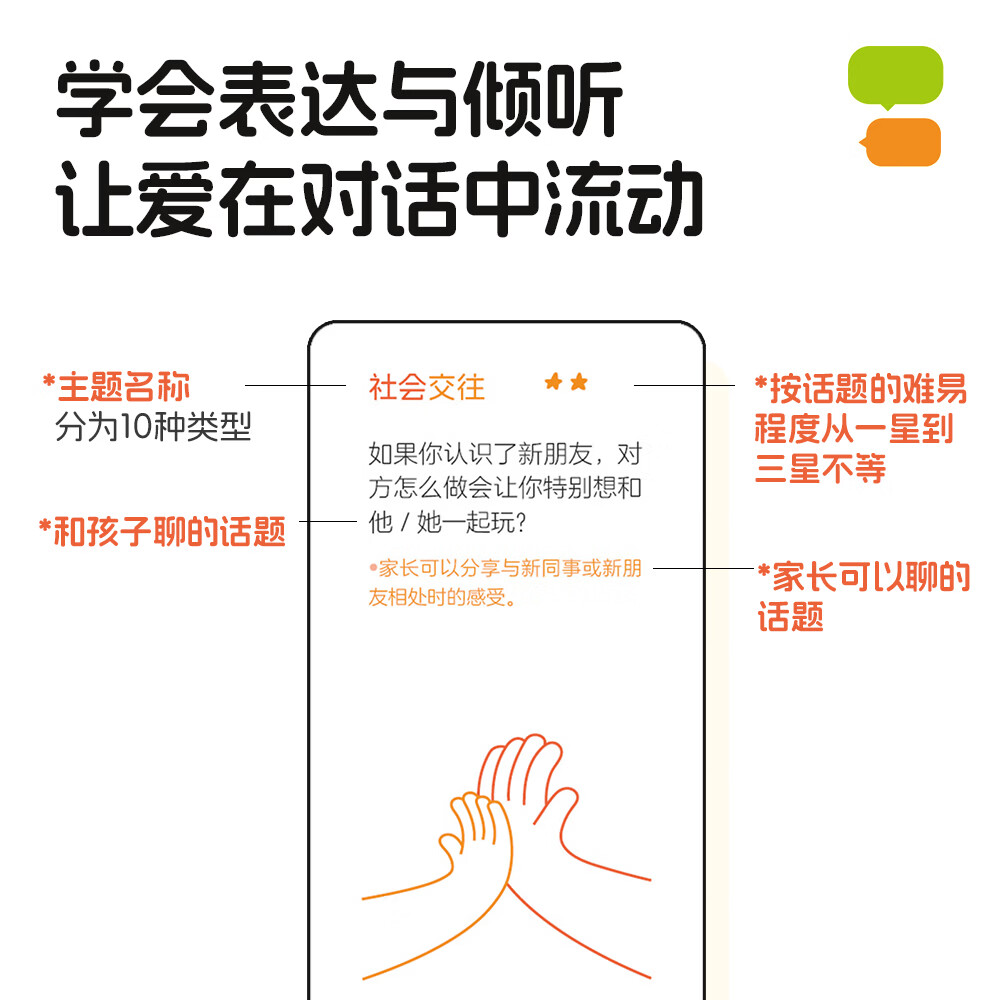 【花生共和本花联名】悄悄话亲子聊聊卡 100个亲子沟通话题 学会表达与倾听 亲子日常互动问答卡片 亲子深度沟通游戏