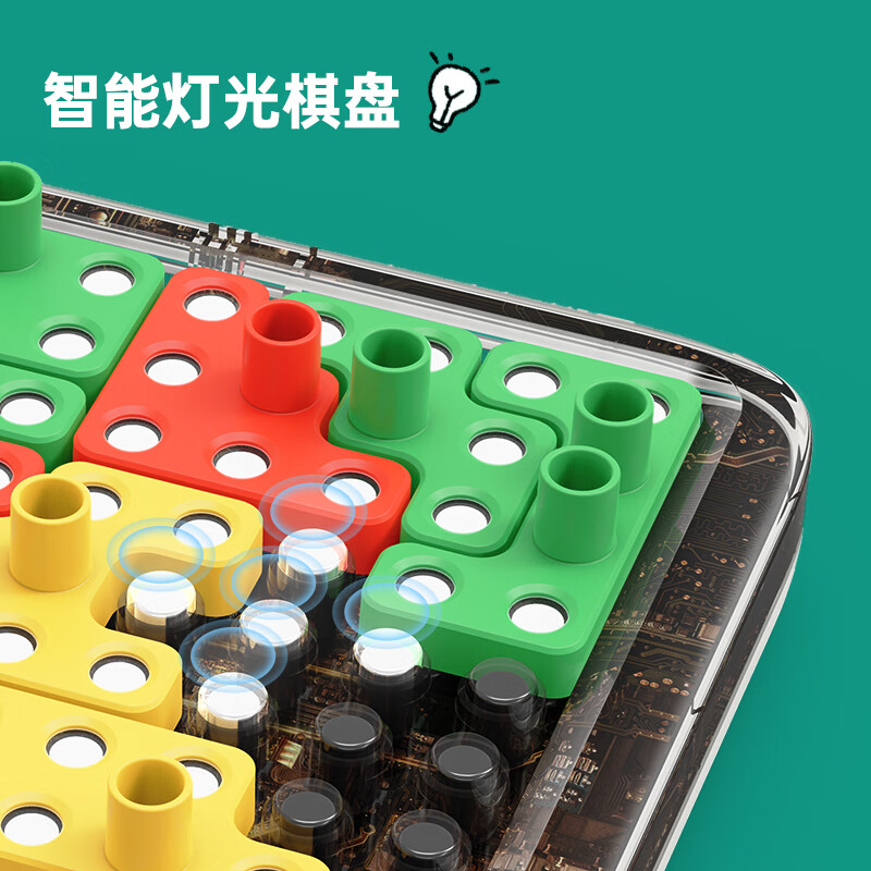 图 6
