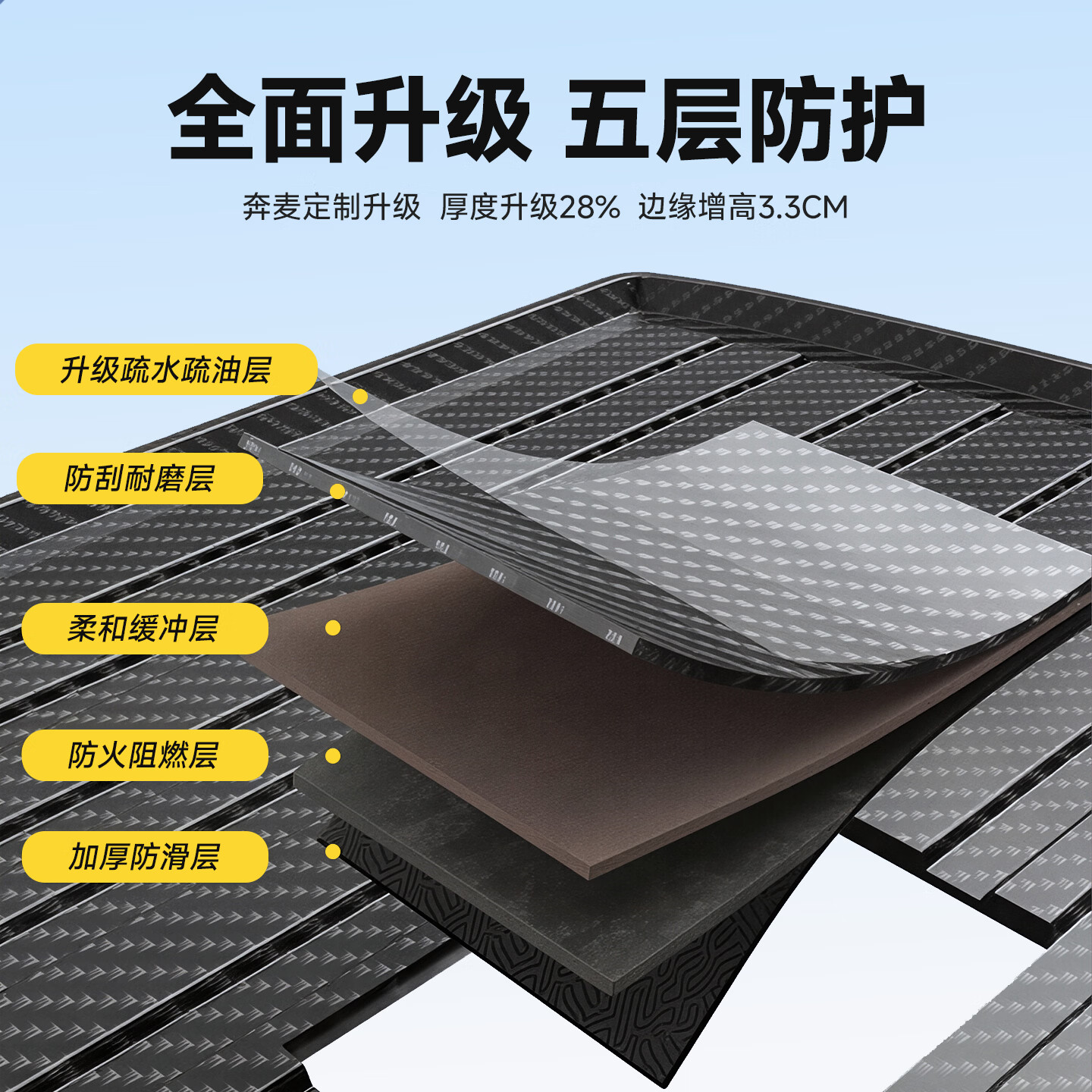 奔麦适用广汽昊铂HT后备箱垫 昊铂gt尾箱垫碳纤纹 汽车用品改装饰配件 23-24款 昊铂GT【后备箱垫】 升级碳钎纹TPV加厚款保护垫