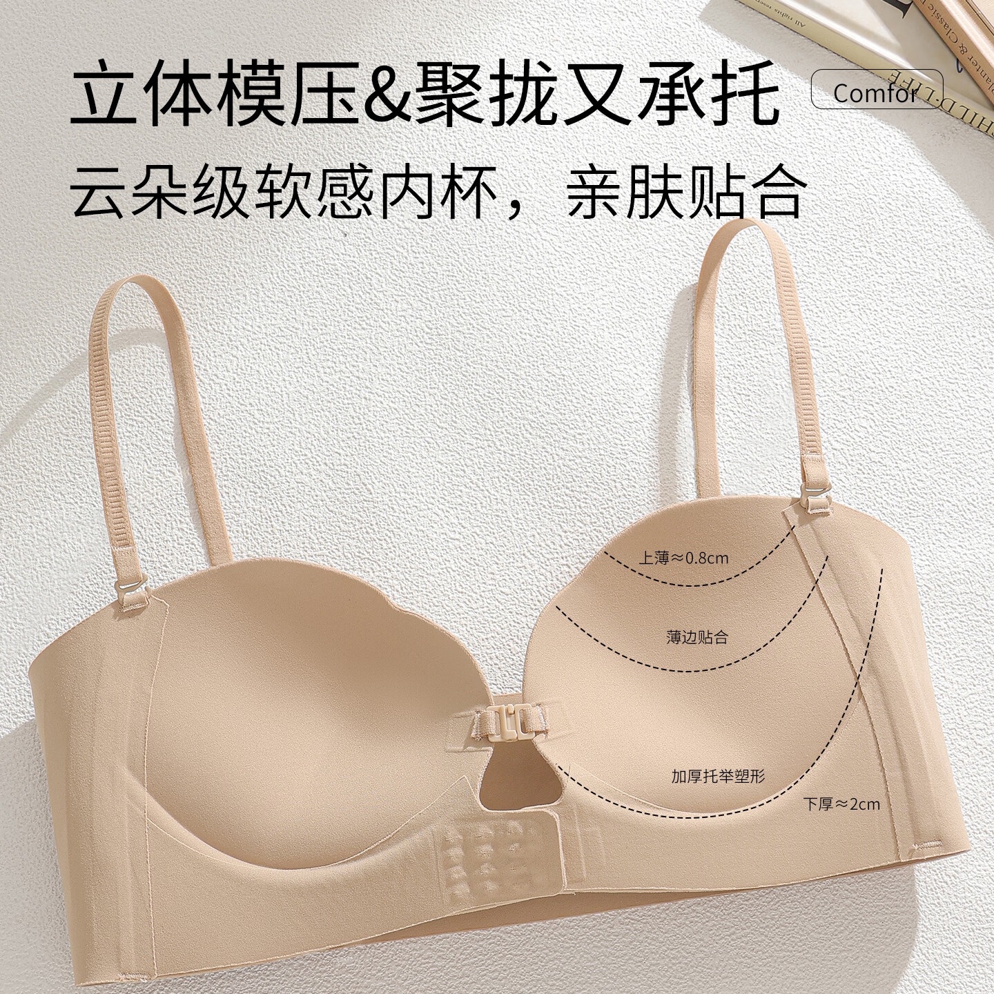 猫人前扣无肩带内衣女小胸聚拢隐形裹胸粉底液文胸罩防滑不掉抹胸 粉底液色 【前扣聚拢 隐形无痕】 S 【32/70ABC 推荐约85-100斤】