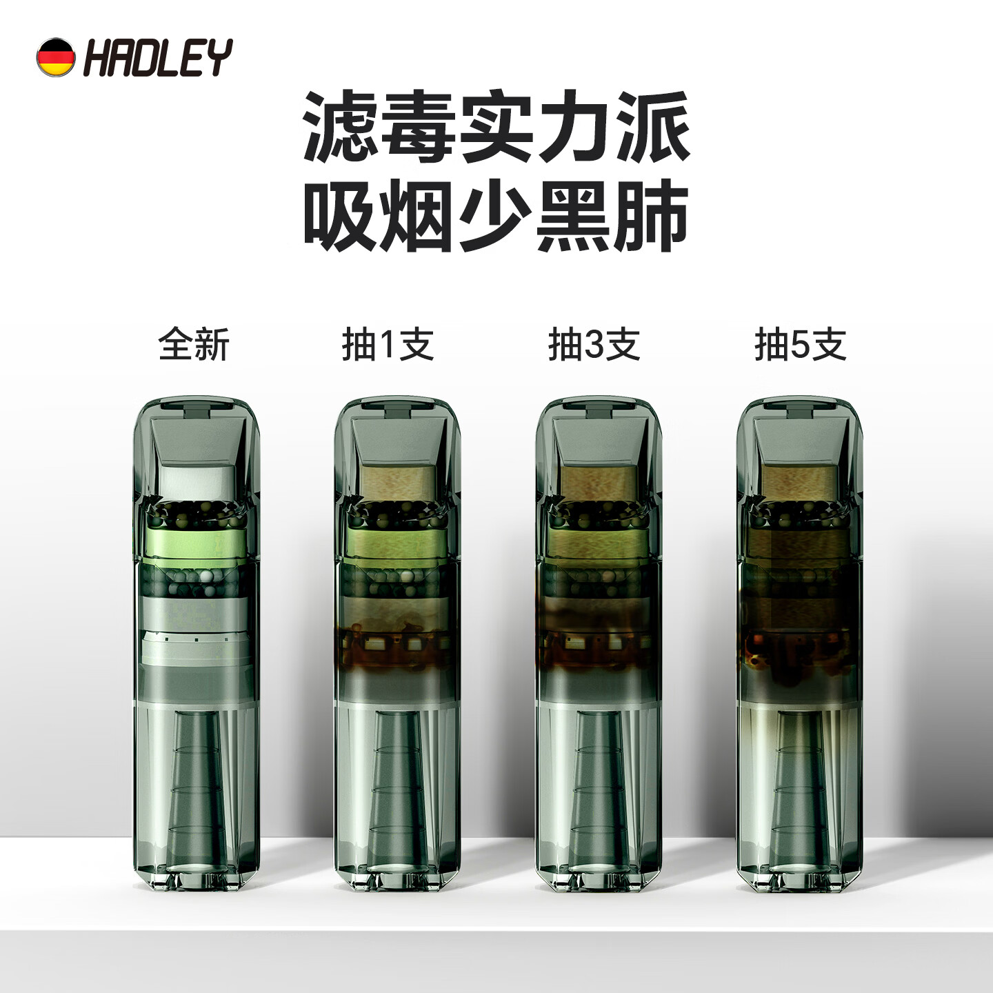 HADLEY一次性烟嘴过滤器香烟过滤嘴粗中粗中细4用抛弃型咬嘴 【盒装】60支