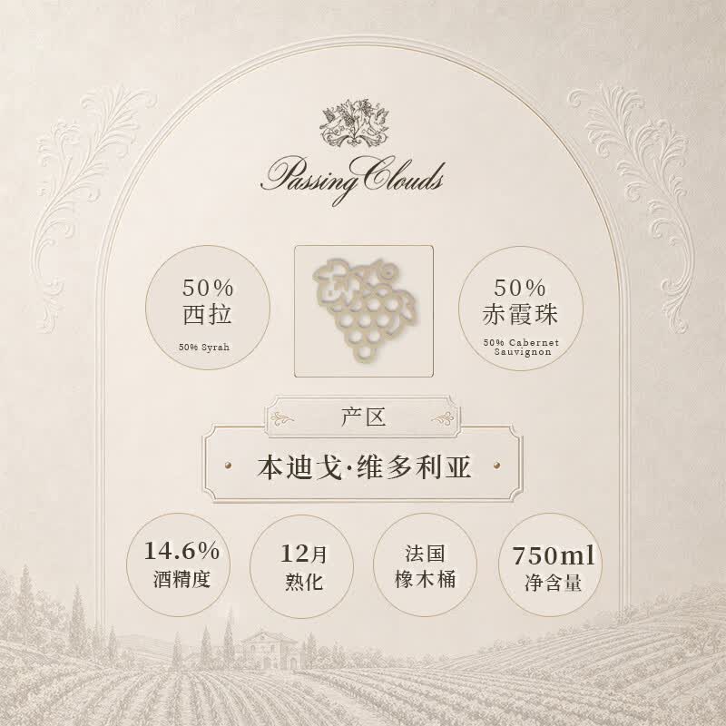 PASSING CLOUDS派森澳洲红酒浮云酒庄原瓶进口红酒赤霞珠干红葡萄酒红酒干红 老人头750ml*1瓶【品鉴装】