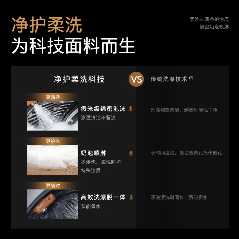 COLMO黑珍珠洗烘套装C310KG AI轻干洗护净护柔洗无孔内筒洗衣机+热泵烘干机CGU10H-C3+CHZ10H-C3