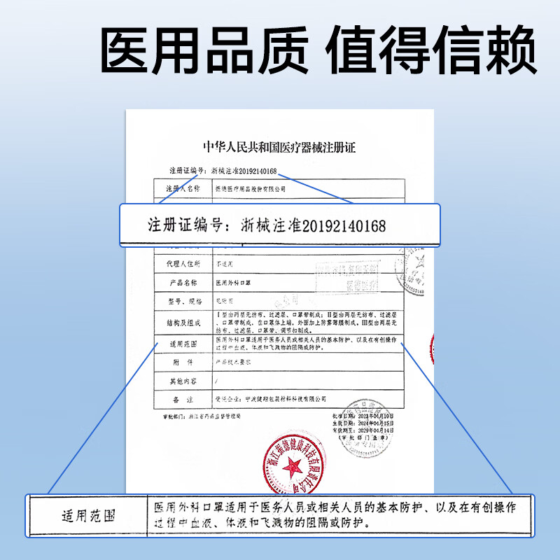 振德一次性医用外科口罩独立包装灭菌级成人三层防护防粉尘雾霾流感 【独立灭菌级】医用外科口罩100只/盒