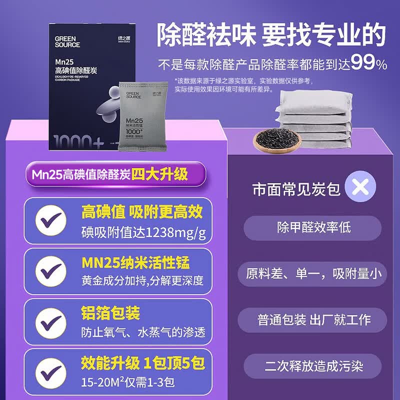 绿之源除甲醛强效活性炭除味清除剂Mn25高碘值活性炭装修活性锰除醛炭包 Mn25高碘值专业除醛活性炭900g【超值2盒装】