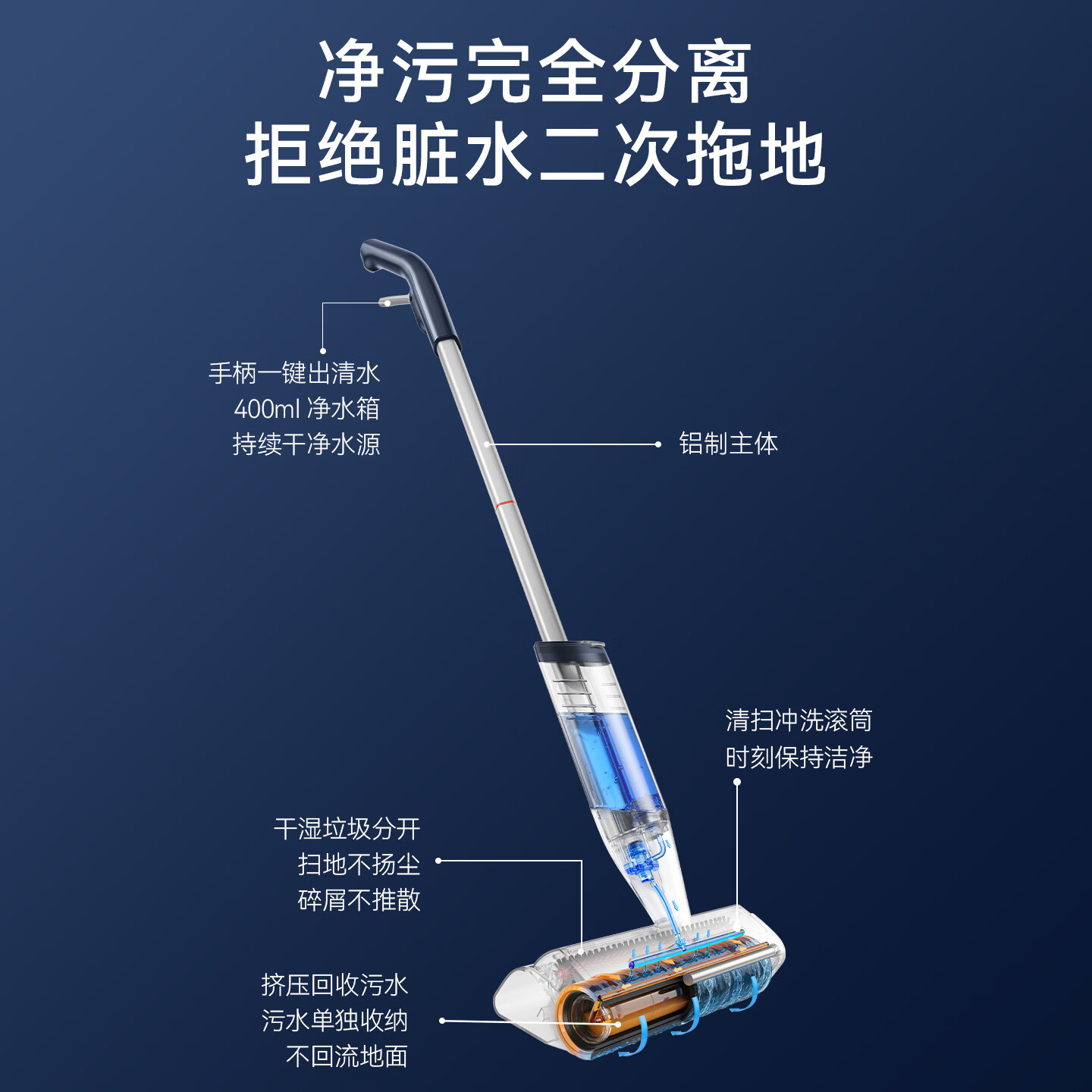 HIZERO赫兹【新品】家用仿生无电拖把扫拖一体干湿垃圾分离拖把 自动清洗拖把 扫地拖地清洗三合一M101 星空灰M101
