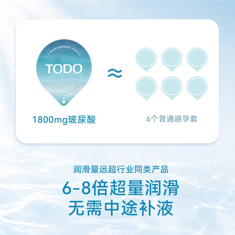 TODO全新超量玻尿酸高端避孕套延时持久安全套 【1800mg小分子玻尿酸】嘭嘭套·水润嘭嘭款 10只装(下单额外送体验装 组合规格请看标题哦)