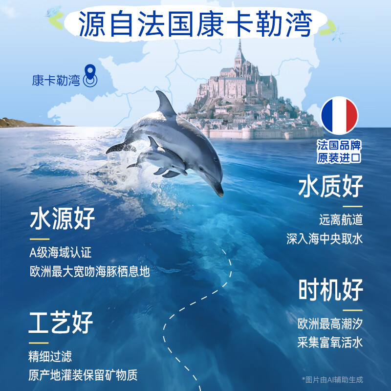 图 6