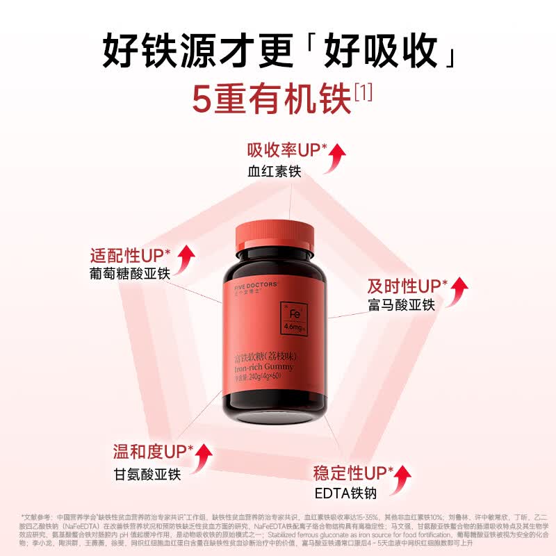 五个女博士富铁软糖元气铁女性软糖复合维生素含铁升级减甜 【经典款 3瓶】荔枝味丨周期装