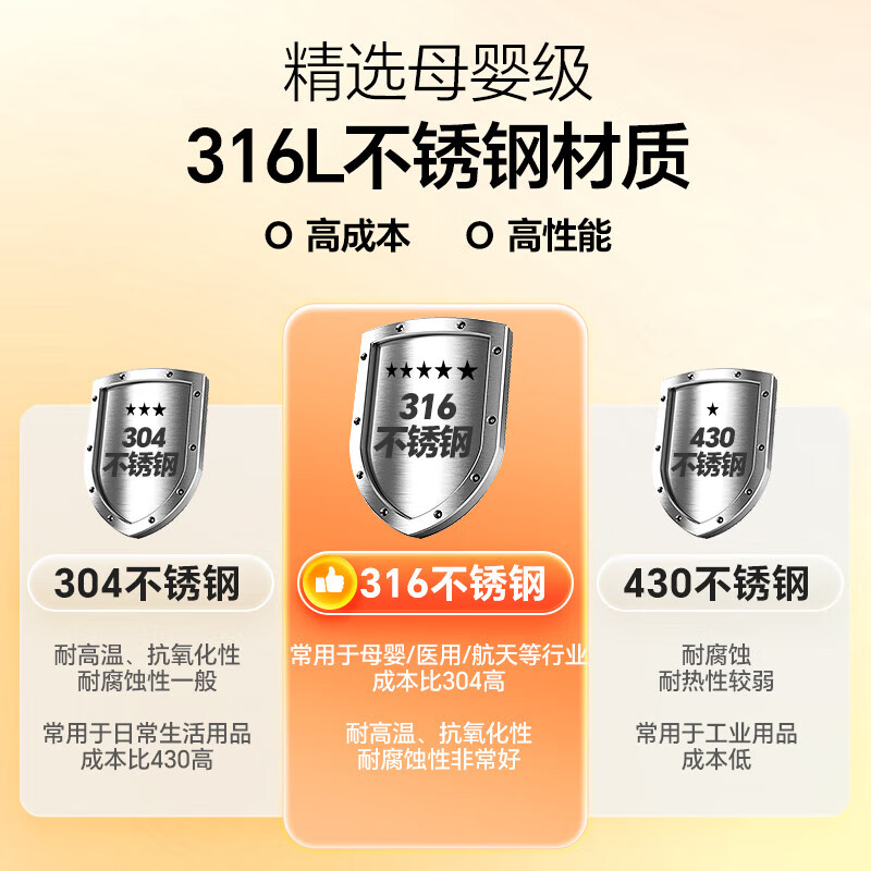 康巴赫(KOBACH)五代炒锅不粘锅316L不锈钢小资锅平底煎炒锅电磁炉燃气灶通用 五代小资锅【1-3人】 24cm