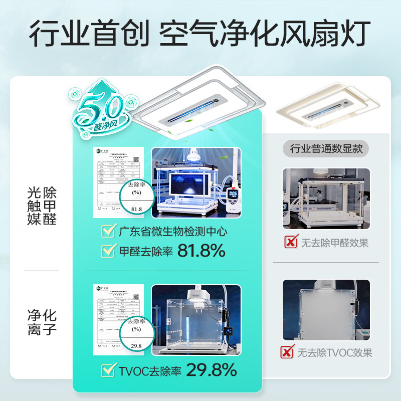 澳饰嘉2026新款风扇灯客厅吸顶灯一体隐形无叶风扇灯全屋套餐中山灯具 风扇灯标准款-长110cm离线声控/包安装