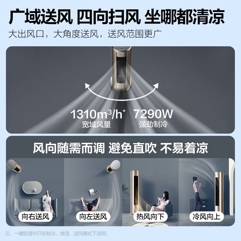 美的51/72MZB13p柜机空调怎么样质量大揭秘！