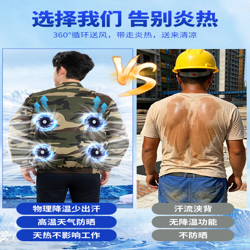 夏季降温空调服带风扇衣服充电制冷工地男女工人劳保工作服男户外 2风扇藏青2件+1个3C认证电池36V9900万配件1套 M (95-110斤)