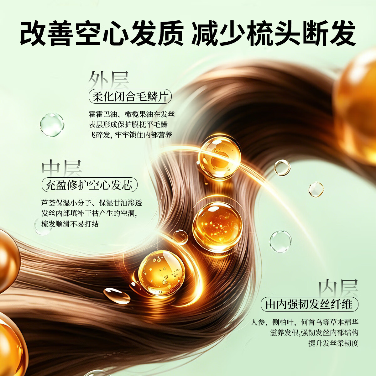 莉米洛LIMILUO第二代米洛地尔女士头皮养发液滋养发丝减少掉发断发 【三瓶】女士头皮养发液