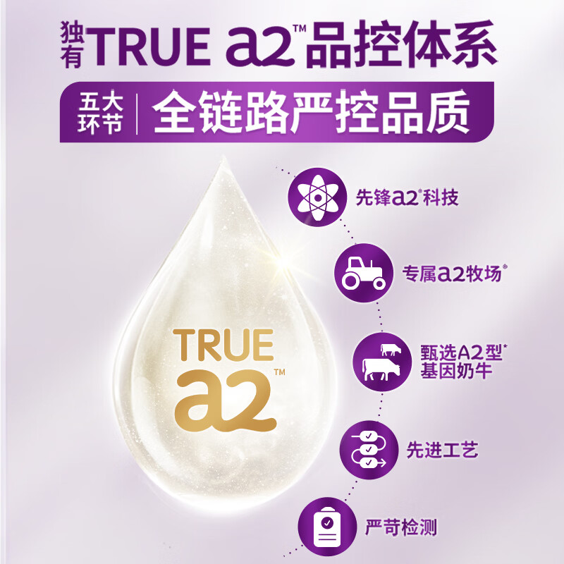 图 8