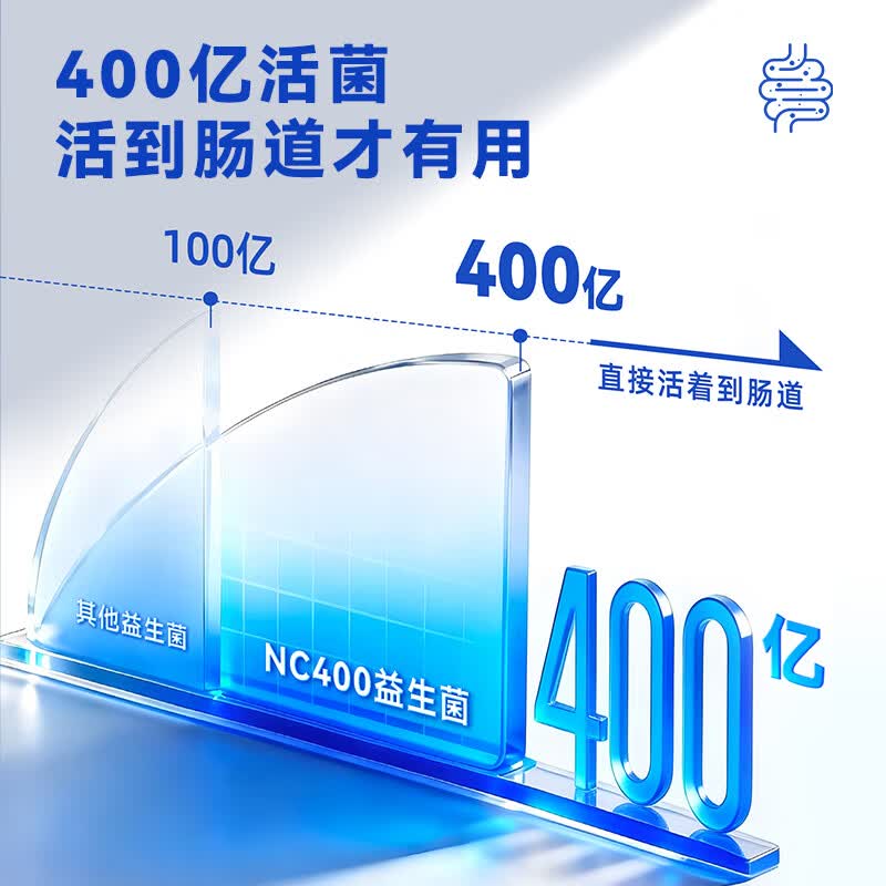 Nutrition Care【芙多多】纽新宝8000亿益生菌成人肠胃益生元肠道双歧杆活菌 20条*6盒