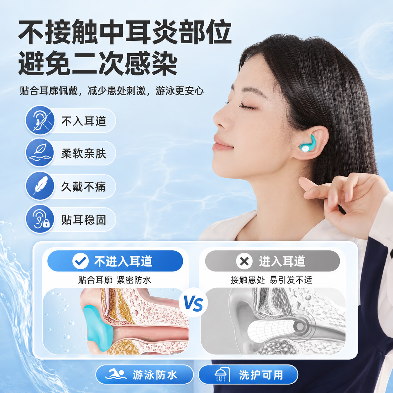 LUCYLEE美国游泳耳塞防水防中耳炎专业成人专用不隔音硅胶洗澡防进水神器 湖蓝【均码1对装_成人】零进水_防中耳炎 均码
