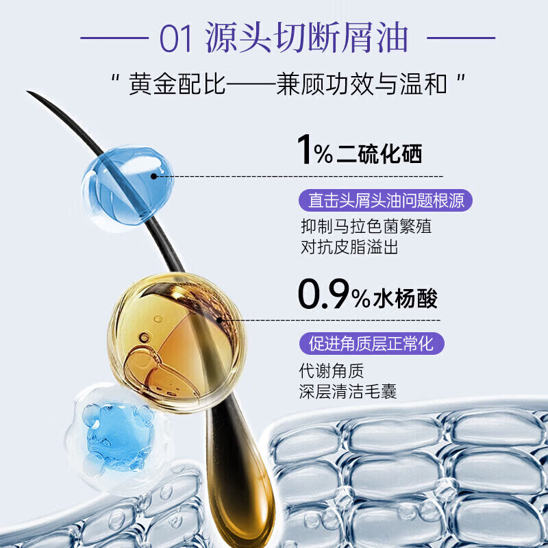 康王拜耳二硫化硒洗发水去屑止痒控油蓬松洗发露清爽柔顺洗头膏 去屑清爽+去屑蓬松各一瓶