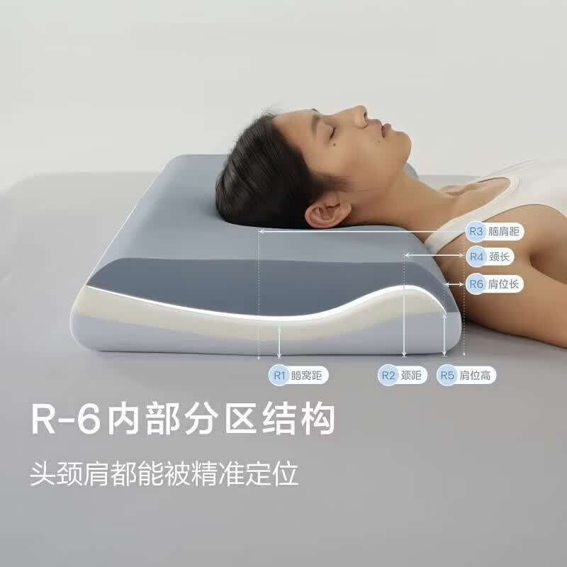 亚朵星球深睡枕Pro3.0枕头三代护颈椎深睡记忆棉枕助睡眠枕芯枕头套送礼物 深睡枕Pro3.0清空蓝 单只 低枕 10cm 礼盒装