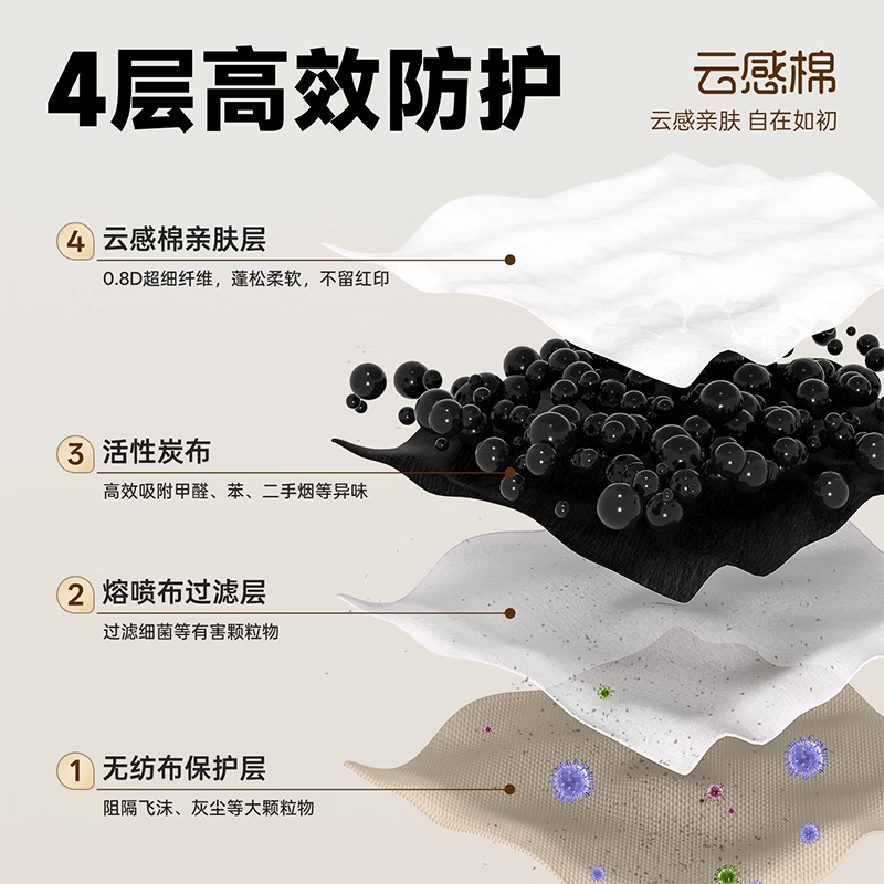 万宝绿孕妇蝶形活性炭口罩透气云感棉一次性独立装防甲醛装修异味高颜值 【限时特惠】活性碳口罩【驼30+黑30】透气显脸小 【孕期防护·防甲醛净异味】云感不闷脸