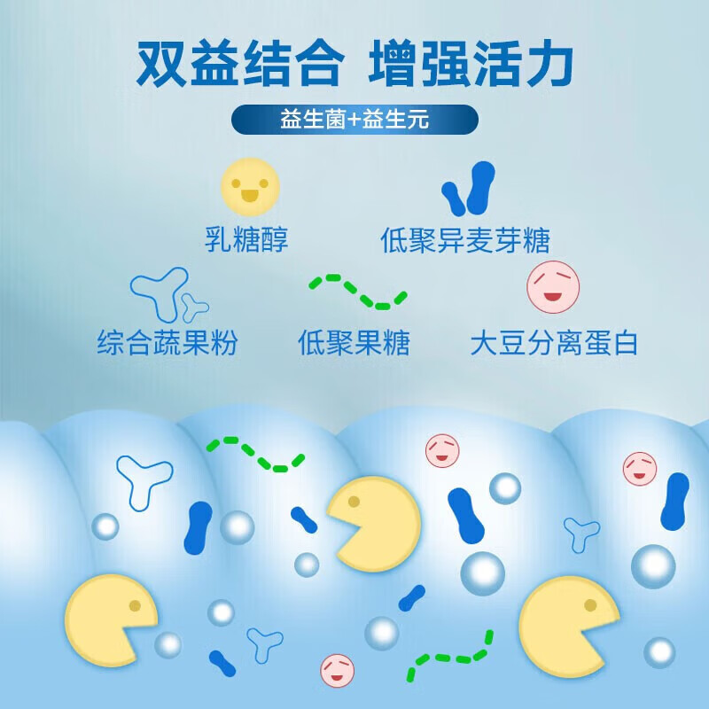 邮政农品【邮政农品 黄芽汤】央妈推荐黄芽汤茯苓党参甘草黄芽汤代茶饮 【体验装】1盒/10袋(粉末代餐)