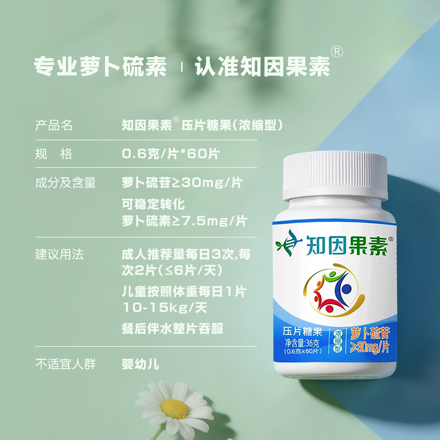 知因果素【1盒调理装】植萃萝卜硫素片剂工作减压心情绪舒缓宁神入眠苷 0.6g/片*60片; 60片*1瓶 【1盒装】