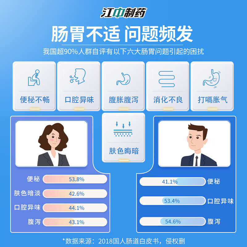 邮政农品【邮政农品 黄芽汤】央妈推荐黄芽汤茯苓党参甘草黄芽汤代茶饮 【体验装】1盒/10袋(粉末代餐)