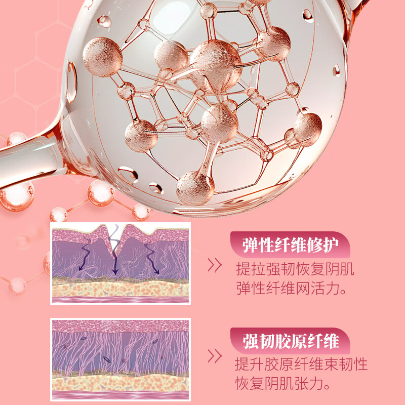 conjugallove贞紧丹私处护理凝胶阴道日常养护女性私密处产后松弛保养阴吹养护 3盒疗程送洗液【超值装】