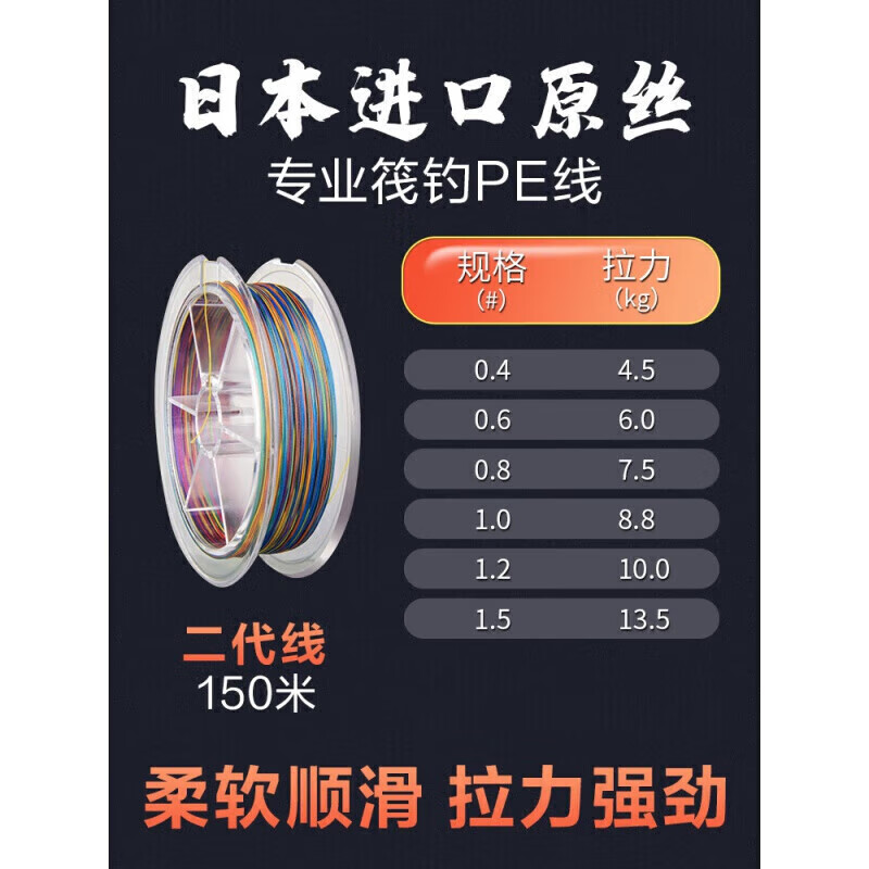 乐咫日本东丽原丝YGK筏钓线十米一色一米一标计数主线pe线大力马鱼线 150米 二代线 0.6号