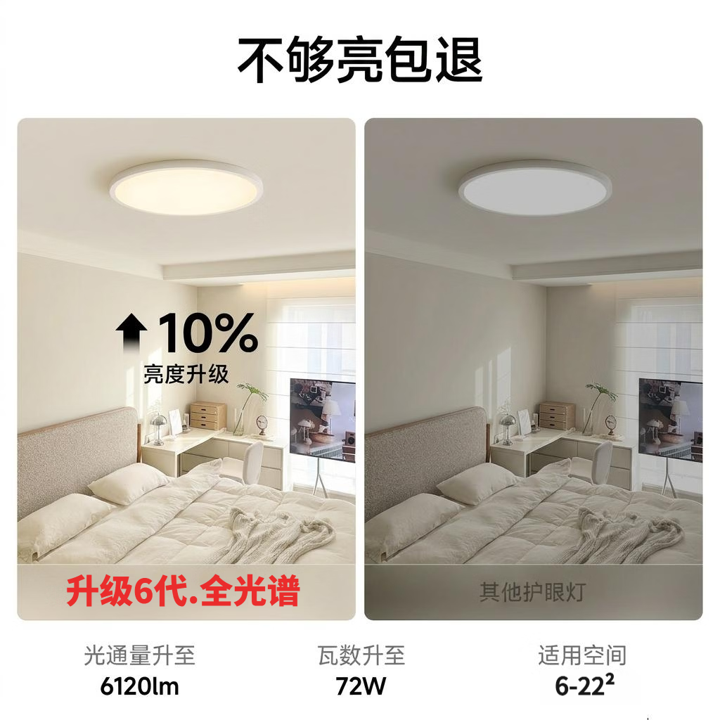 全光谱护眼超薄吸顶灯卧室灯智能LED照明灯具简约防蓝光护眼灯光 黑色 超薄50cm 全光谱护眼 72W 三色光