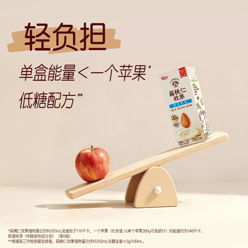 格力高扁桃仁效果饮料植物奶巴旦木奶蛋白饮料营养坚果饮250ml*6盒 无糖味坚果饮*6