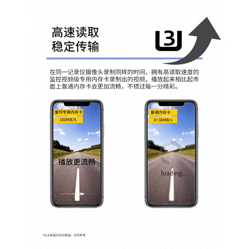 佰昱存储适用长安逸动行车记录仪专用内存卡存储卡高速TF卡车载监控Class10存储耐用FAT32格式即插即用 128G丶长安记录仪丨专用卡