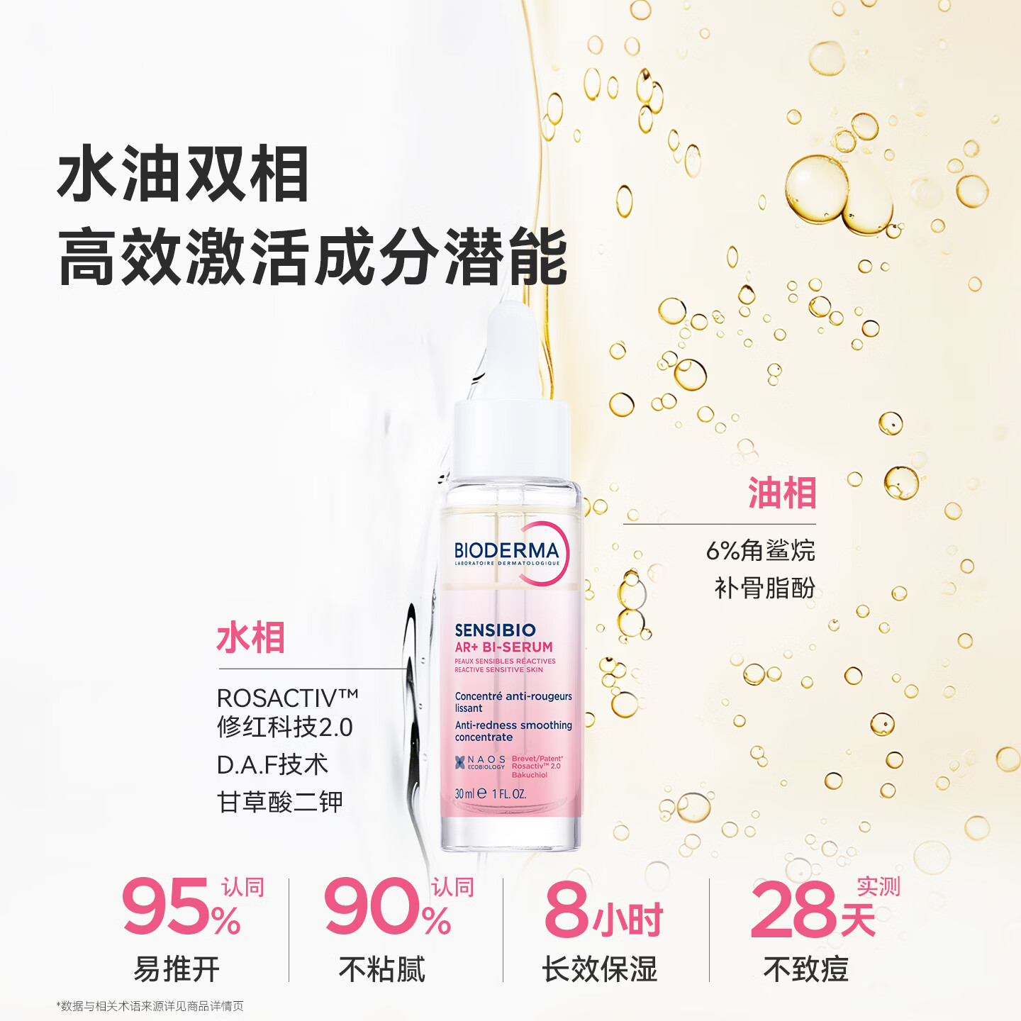 贝德玛(BIODERMA)【官方正品】AR多效修红精华玫瑰肌根源褪红修护屏障干皮保湿红脸 AR多效修红精华30ml